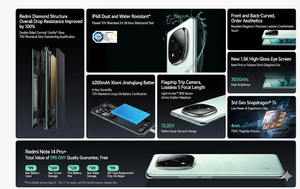 Teléfono Inteligente Note 14 Pro Plus Económico, Pantalla de 6.67 Pulgadas y 120Hz, Desbloqueo por Huella Dactilar, Doble SIM, 5G, con Caja - Product Image 3