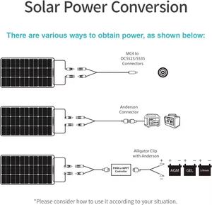 Panneaux solaires pliables SunPower <span class=keywords><strong>Maxeon</strong></span> 40W 19.8V sur mesure avec ports USB Type-C multiples pour camping et petites batteries externes - Product Image 6