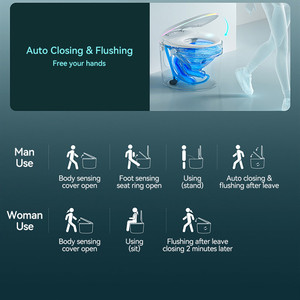 Chân hiện đại cảm biến tự động xả nước lật phòng tắm thông minh WC nhà vệ sinh bát P-trap hình dạng trứng nhà vệ sinh thông minh - Product Image 6