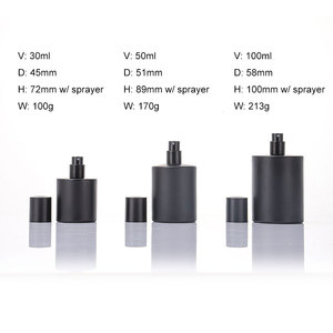 ขวดน้ำหอมสีดำขนาด 30 มล. 50 มล. 100 มล. พร้อมกล่องกระดาษทรงกระบอก บรรจุภัณฑ์น้ำหอมสุดหรู ชุดเครื่องสำอางแบบกำหนดเอง - Product Image 4