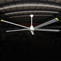 Ventilateur de plafond industriel HVLS de 6 pieds à économie d'énergie avec moteur PMSM pour mosquée