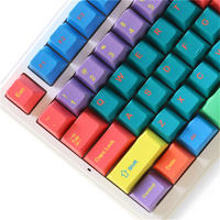 Windbreaker Keycaps Durable Pbt 129 Keys Dye-Sub Cherry Profile Keycaps for 61/87/104/108 Mx Switch Mechanical Keyboard