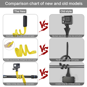 <span class=keywords><strong>Support</strong></span> de guidon de vélo universel en silicone réglable pour téléphone, caméra d'<span class=keywords><strong>action</strong></span>, GoPro, Insta360, DJI, antidérapant, pour le cyclisme - Product Image 5