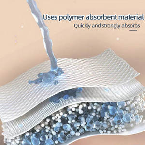 Fabriek Groothandel Biologisch Katoenen Dames Maandverband Dag En Nacht Gebruiken Inlegkruisjes - Product Image 4