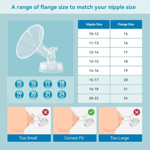Bride de pompe à col large de haute qualité 15/16/17/18/19/20/21/24 MM, compatible avec les pompes <span class=keywords><strong>Spectra</strong></span> S1/S2 - Product Image 4