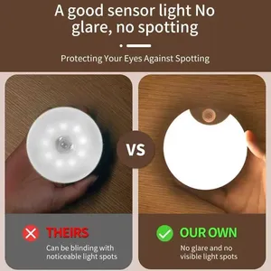 <b>Motion</b> <b>Sensor</b> <b>LED</b> Night <b>Light</b> Magnetic Rechargeable Circular <b>Light</b> for Cabinets Kitchens Bedrooms Stairs Emergency Use - Product Image 3