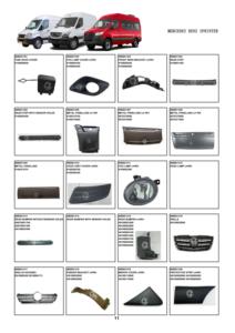9068810101  9068810201 บังโคลนหน้า ซ้าย สำหรับรถตู้ Mercedes Benz Sprinter อะไหล่รถบัส INBS01116 - Product Image 5