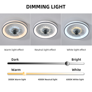 Morden ABS Blades fan hâm mộ Đèn thiết kế trang trí điều khiển từ xa 96 Wát ba màu Dimmable điện quạt trần với ánh sáng - Product Image 3