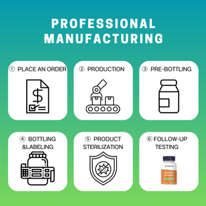 FM OEM/ODM kualitas <span class=keywords><strong>Quercetin</strong></span> bubuk kapsul <span class=keywords><strong>Bromelain</strong></span> pil ekstrak alami <span class=keywords><strong>Quercetin</strong></span> dengan <span class=keywords><strong>Bromelain</strong></span> suplemen kesehatan - Product Image 3