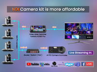 Paquete de cámara 2024 FoMaKo NDI PTZ Zoom óptico 20X BN401 HDMI PTZ Cámara y controlador Teclado Kit de cámara PTZ Paquete