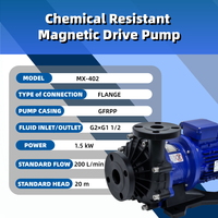 Pompe centrifuge magnétique électrique chimique MX-402 MX-403 GFRPP 2HP pour le traitement et le transfert de produits chimiques