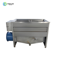 Productielijn voor aardappel-frites, productielijn voor aardappelchips, friteslijn, machine voor frites, complete friteslijn