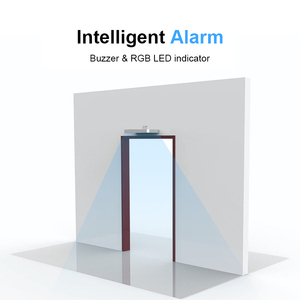 Chafon M200 không thấm nước tầm xa UHF <span class=keywords><strong>RFID</strong></span> Đầu đọc Trần EAS báo động 860-960MHz tần số thư viện ứng dụng ISO 18000-6c - Product Image 4