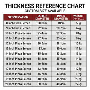 Grille à <span class=keywords><strong>pizza</strong></span> en maille d'aluminium de 8, 10, 12, 14, 16, 18, 20, 26 et <span class=keywords><strong>28</strong></span> pouces - Product Image 4