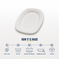 Bol alimentaire jetable en pulpe de bagasse de canne à sucre biodégradable et compostable, compatible micro-ondes, avec logo personnalisé, pour événements et fêtes