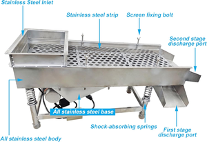 Çok katmanlı titreşim elek doğrusal endüstriyel eleme makinesi - Product Image 5
