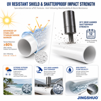 Tuyau de descente d'eau de pluie en PVC-U stabilisé aux UV, de DE50 à DE160 mm, pour façade extérieure et récupération d'eau de pluie sur toiture