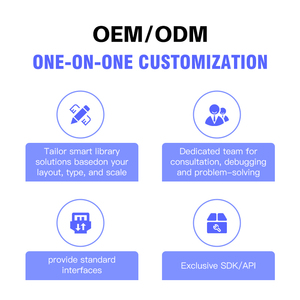Poste de travail tactile pour bibliothécaire |   Système de gestion RFID pour bibliothèque, équipement terminal RFID, solution de gestion des livres RFID - Product Image 5