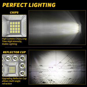 3inch 12W LED làm việc thanh ánh sáng <span class=keywords><strong>Offroad</strong></span> 4x4 Spotlight 12V 24V LED Bar cho xe Jeep xe tải thuyền xe máy kéo SUV ATV barra Mini Đèn pha - Product Image 5