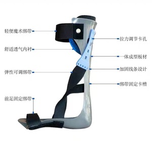 Hui Shuo - Órtesis para pie caído SMLXL gris, ayuda de rehabilitación para hemiplejia por accidente cerebrovascular, soporte para inversión del pie, férula de tobillo - Product Image 3