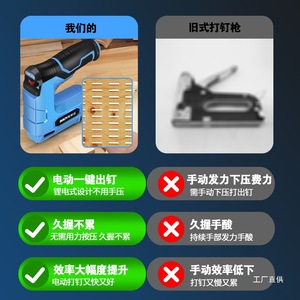 ปืนยิงตะปูไฟฟ้า Moyi ขนาด 2 1/2 นิ้ว ใช้แบตเตอรี่ สำหรับงานโครงสร้างไม้ DIY - Product Image 4