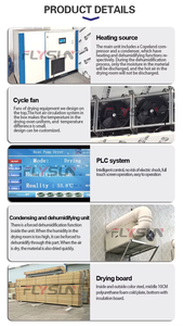 Equipo Especial de Alta Eficiencia y Ahorro de Energía para Secado y Deshidratación en Plantas de Procesamiento de Frutas y Verduras - Product Image 5