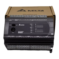 Nuevo controlador lógico programable DELTA DVP32ES200R PLC MÓDULO DE CPU DELTA DVP32ES200R ES2 serie PLC estándar