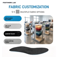 Équipement de fabrication de semelles orthopédiques, fournisseur OEM, plaque PU+Nylon, tissu imprimé Poron, écologique, durable