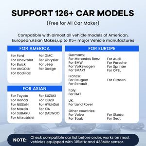4 teile/satz MUCAR VENU <span class=keywords><strong>5</strong></span> TPMS Sensor Auto Reifendruck monitor Tester 315MHz & 433MHz Reifen reparatur werkzeug Lernen/Aktivieren/Programmieren - Product Image 4