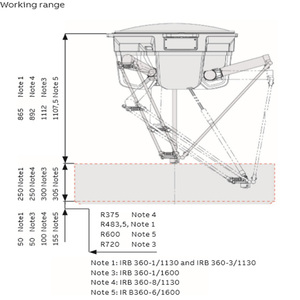 拾取和放置机器人机器IRB 360-6/1600 flexicker机械手高速三角机器人 - Product Image 4