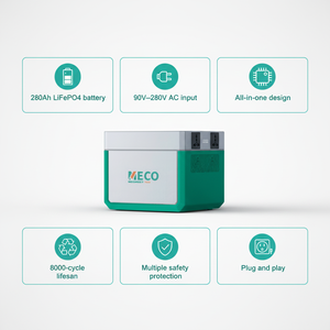 Générateur solaire Meco 1000, sortie 300W, batterie 1000Wh, plus de 8000 cycles pour la maison, alimentation d'urgence hors réseau - Product Image 3