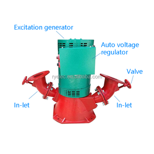 Generador de Energía Hidroeléctrica RY de 3KW, 5KW, 8KW, 10KW, 20KW, 30KW, Mini Central Hidroeléctrica 220V/380V, Agua a 0.01-0.25m/s para el Hogar - Product Image 1