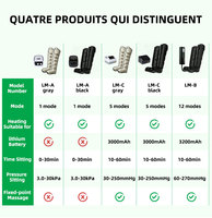 Pantalon de massage pour les jambes, appareil de pressothérapie séquentielle, système de drainage lymphatique, récupération corporelle, amélioration de la circulation, soulagement de l'œdème