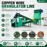 Séparateur de déchiqueteuse de fil de cuivre de ferraille Déchets Granulateur de câble en aluminium de cuivre Machine de recyclage avec lit vibrant de noyau de moteur