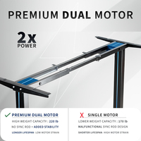 Escritorio Eléctrico Ergonómico de 1.6M/63 Pulgadas y 110KG/242LB de Capacidad, Escritorio Elevador de Doble Motor con Altura Ajustable para Oficina en Casa