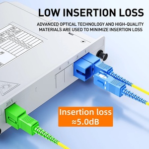 用于光纤通信的 FTTH 1x2/4/8/16 PLC 分路器盒 SC/UPC - Product Image 2