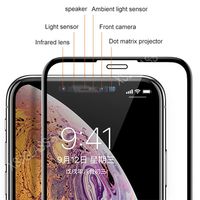 Vente en gros 2.5D 10 1 HD Film de protection transparent pour iPhone 17 16 15 14 13 12Pro Max Protecteur d'écran Approvisionnement d'usine
