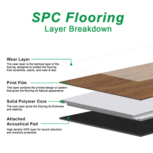 Modern <strong>PVC</strong> SPC Luxury Plank Vinyl <strong>Flooring</strong> for Home Decoration for Apartment Use - Product Image 6