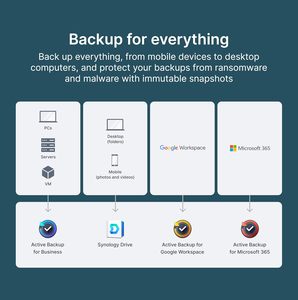 ดิสก์สเตชั่น NAS ประสิทธิภาพสูง พร้อมช่องใส่ฮาร์ดดิสก์ 2 ช่อง ขนาด 2U และพอร์ต USB สำหรับการจัดเก็บข้อมูลแบบรวมศูนย์ ดิสก์สเตชั่น NAS ขนาดกะทัดรัด 2U พร้อมช่องใส่ฮาร์ดดิสก์ 2 ช่อง - Product Image 5