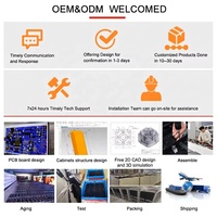 LED-Bildschirm P2.5 HD LED-Werbetafel Indoor P2 LED-Panel P1.25 P1.53 P1.86 SMD GOB LED-Videowand LED-Anzeigebildschirm