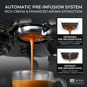 Cafetera Espresso Profesional Comercial Semiautomática con Doble Caldera para Restaurante / Gran Capacidad de Agua - Product Image 2