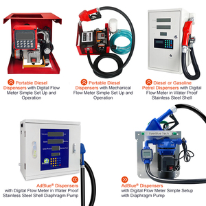 Kit de pompe AdBlue pour le transfert et le remplissage de solution d'urée en usine - Product Image 2