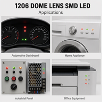 Ultra-Niedrigenergie 0,06W 3V 5mA Rote Einzelanzeige 1206 Zoom-Linse SMD LED Dimmbar für Armaturenbrett Industriepanel OEM
