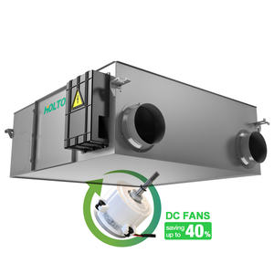 高効率熱回収ERV換気システム、現代的なデザインで家庭用ジムや病院での使用に最適、風量150～2000m³/h - Product Image 2