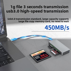 Cross-Biên Giới Cho <span class=keywords><strong>Amazon</strong></span> USB 3.0 3-Trong-1 Dual-Sử Dụng Loại C Đầu Đọc Thẻ Bên Ngoài Cài Đặt Hỗ Trợ <span class=keywords><strong>SD</strong></span> Cho Điện Thoại Di Động Máy Tính - Product Image 3