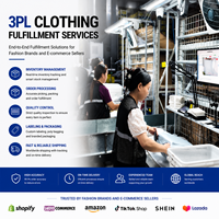China 3PL Fulfillment-Service für Shopify Dropshipping Private Label Ohne Mindestbestellmenge Express-Versand 3-10 Tage Transitzeit Schnelle Bestellung