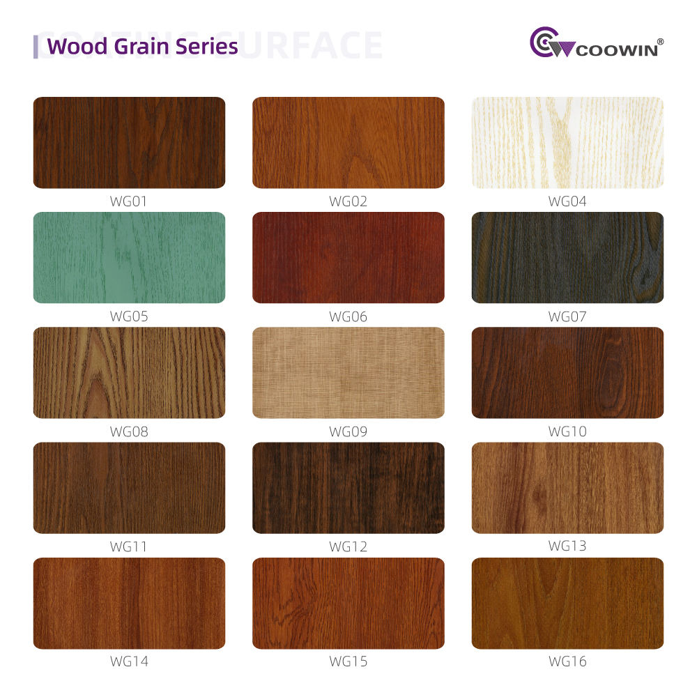 Surface de grain de bois