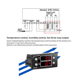 ตู้ฟักไข่ดิจิตอล Ewelly รุ่น EW-330A สำหรับนกนางแอ่น ควบคุมอุณหภูมิและความชื้น - Product Image 5