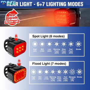 مجموعة مصابيح دراجة قابلة لإعادة الشحن ذات عمر بطارية طويل للتخصيص من العلامة التجارية SeeMore ، مصابيح دراجة فائقة السطوع 8 + 12 وضعًا - Product Image 4