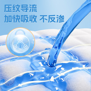 Dr. Kangyi - Pañal Absorbente para Adultos, 60x90cm, Transpirable, Antiolor, Antibacteriano, Desechable, para el Cuidado de Personas Mayores - Product Image 1